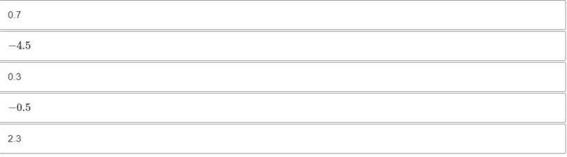 Drag the numbers to order them from least to greatest.-example-1