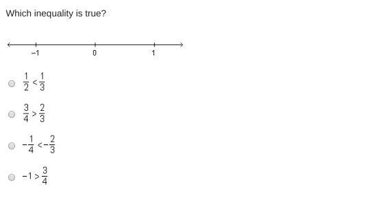 Wich inequality is true?-example-1