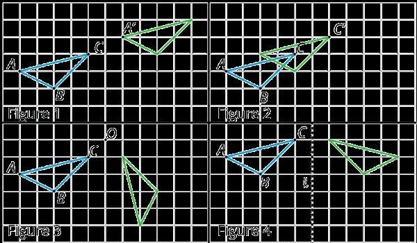 Describe the single transformation, in detail, for each of the Figures 1-4 Figure-example-1