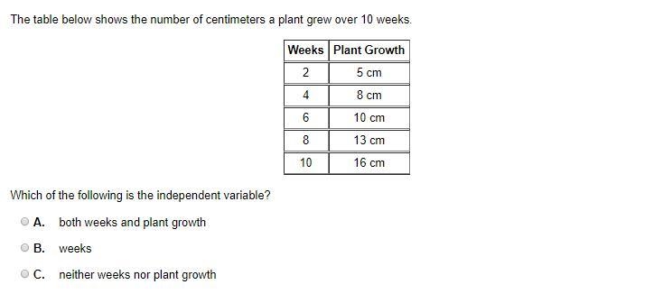 Help ASAP. need to finish this-example-1