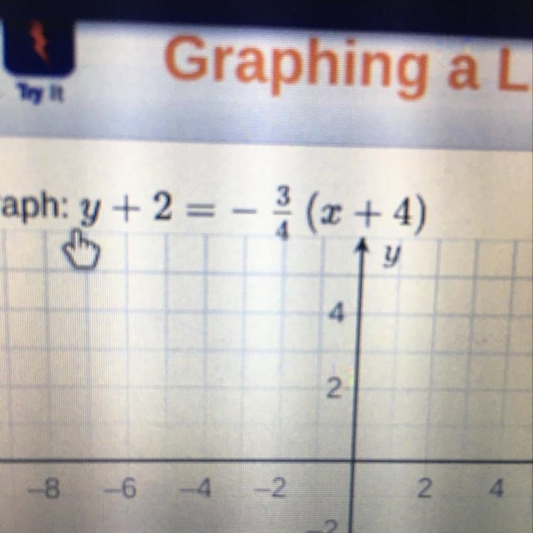 How to graph the point-example-1