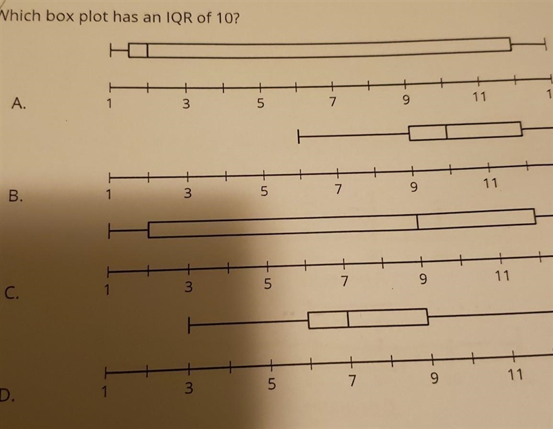 Which box plot has an IQR of 10? ​-example-1