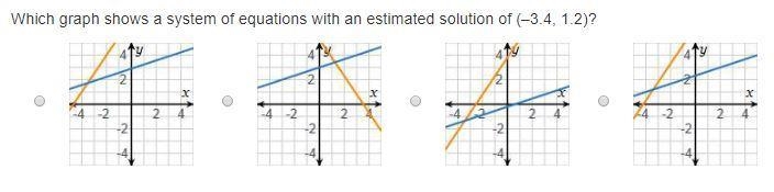 Yo, need some help. Quickly would be nice. Which graph shows a system of equations-example-1