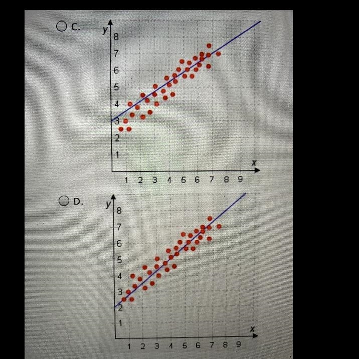 Please help me! I need the answer ASAP!-example-1