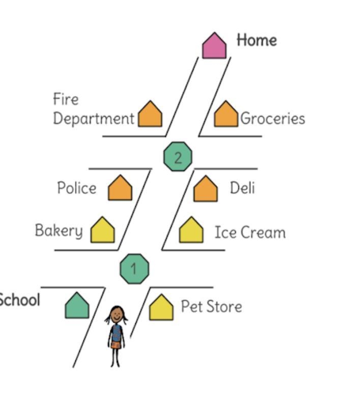 Can someone identify the alternate interior angle? Please refer to image below.-example-1