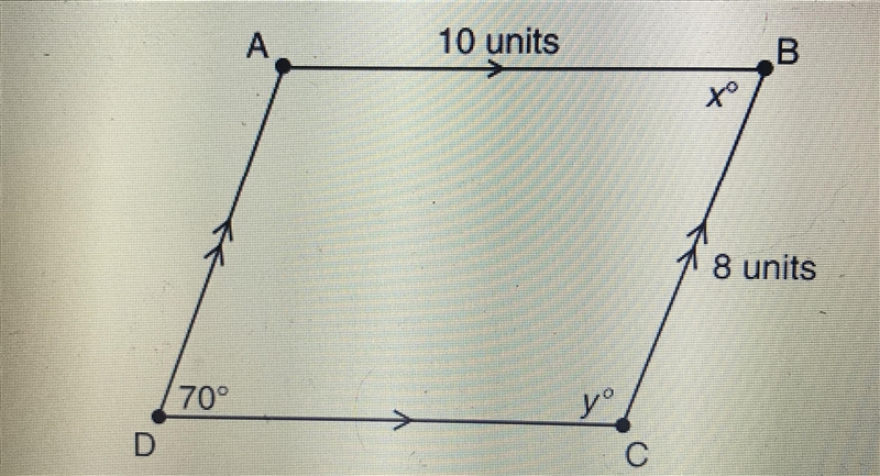 What are the values of x and y?-example-1