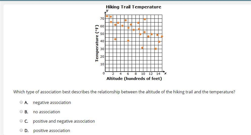 NEED HELP PLEASE!!!!!!!!!!!!!!!!!!!!!!!!-example-2