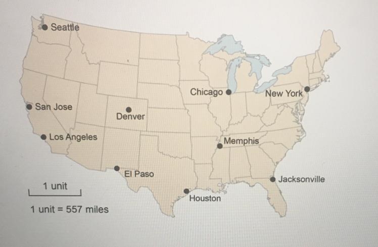 HELP PLS What is the approximate distance from Denver to Chicago? Use proportional-example-1