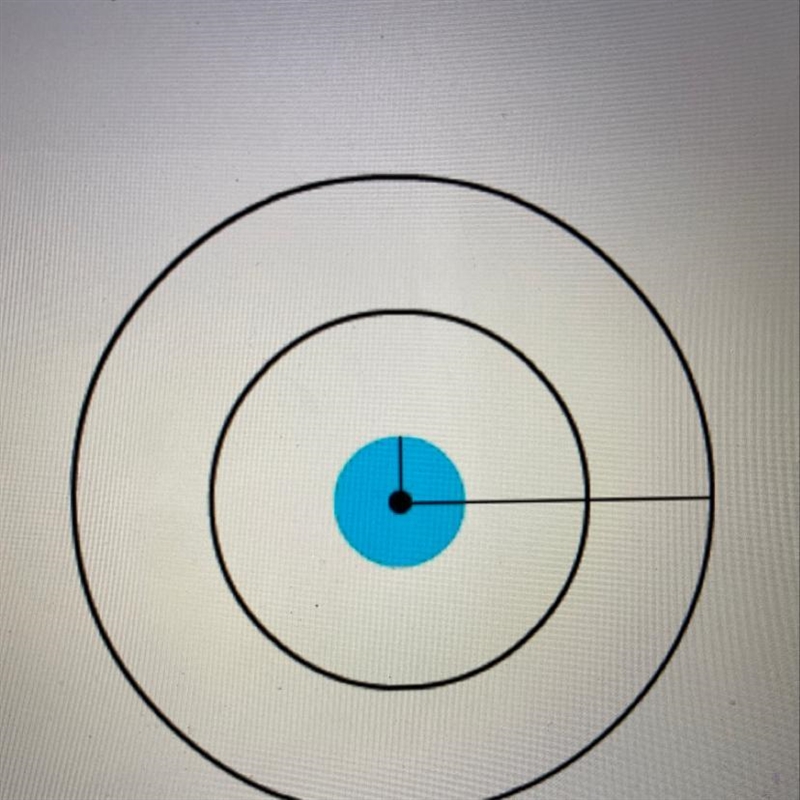 suppose that all of the points on the circular dartboard shown are equally likely-example-1