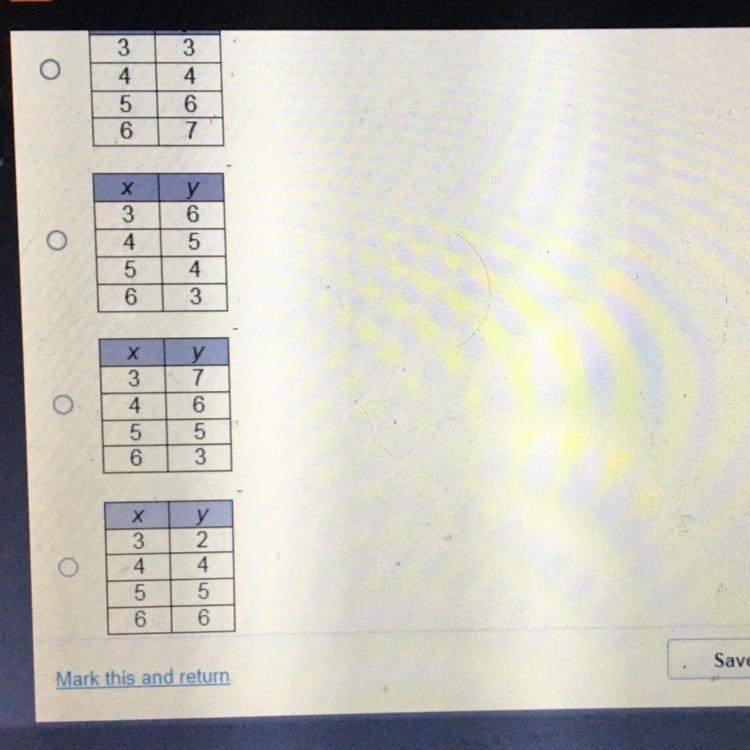 Which of these tables represents a linear function?-example-1