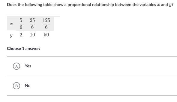 Proportional relationships-example-1