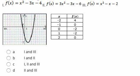 Which of the following would have the same solutions-example-1