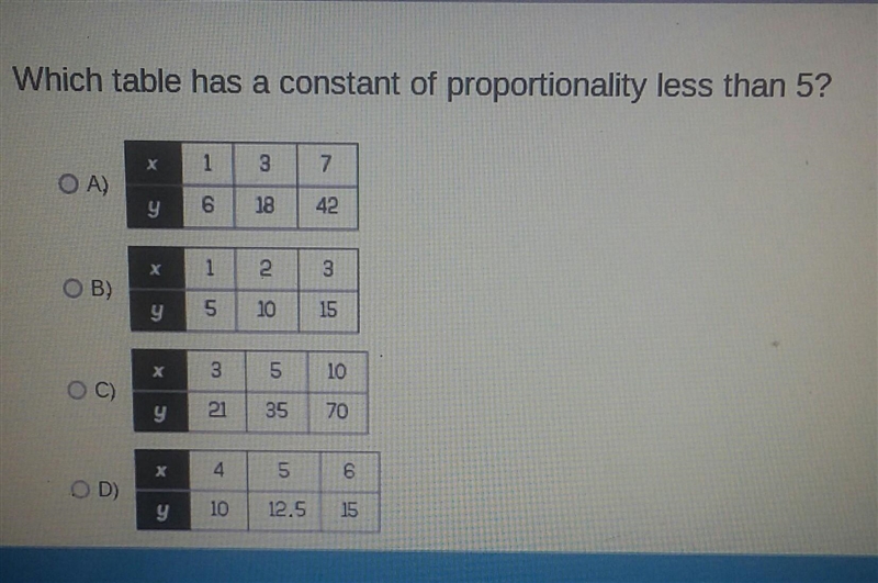 Which table has a constant of proportionality less than 5?​-example-1