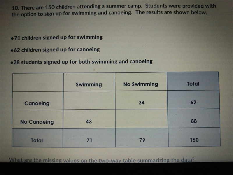 PLEASE HELP ME QUESTION IS AT THE BOTTOM OF THE PICTURE A 28 and 45 B 79 and 88 C-example-1