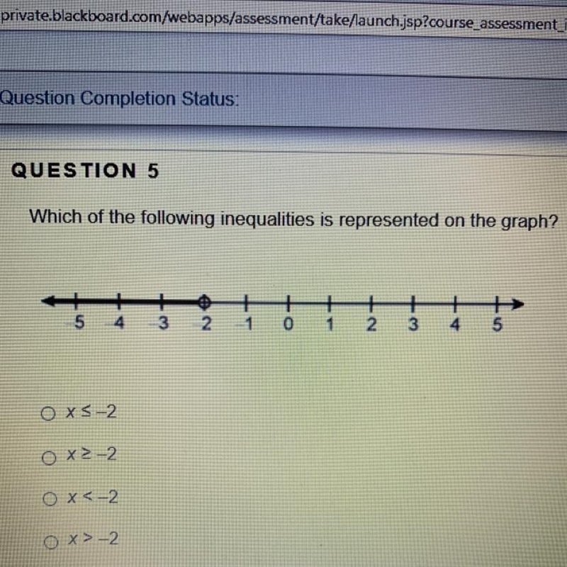 Which of the following inequalities is represented on the graph?-example-1