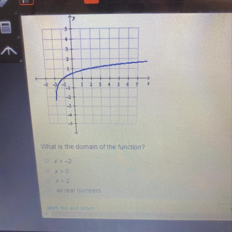 Which is the domain of the function?-example-1