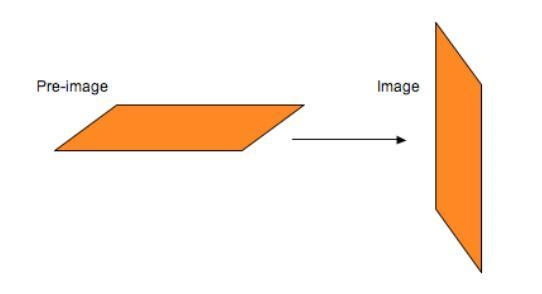 Which transformation is shown here? A) dilation B) reflection C) rotation D) translation-example-1