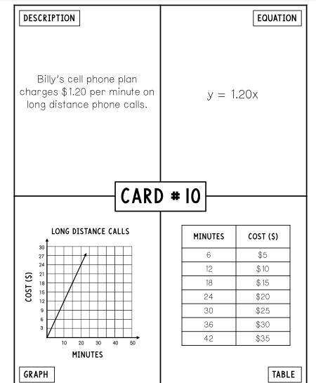 Which of the four representations are incorrect?-example-1