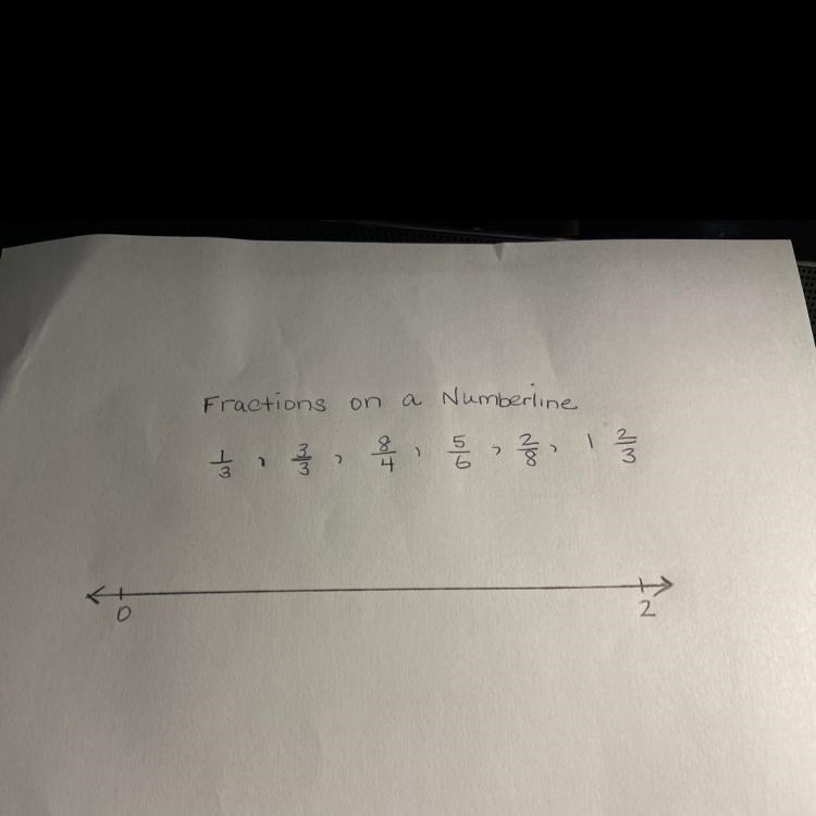 Fractions on a Number line. Use: 1/3 , 3/3, 8/4, 5/6, 2/8, 1 2/3-example-1