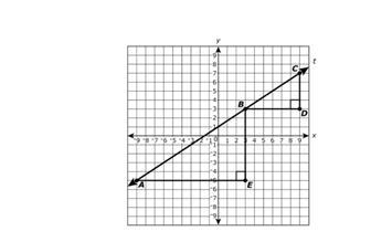 Part A Select the correct answer choice below to correctly complete the sentence. The-example-1