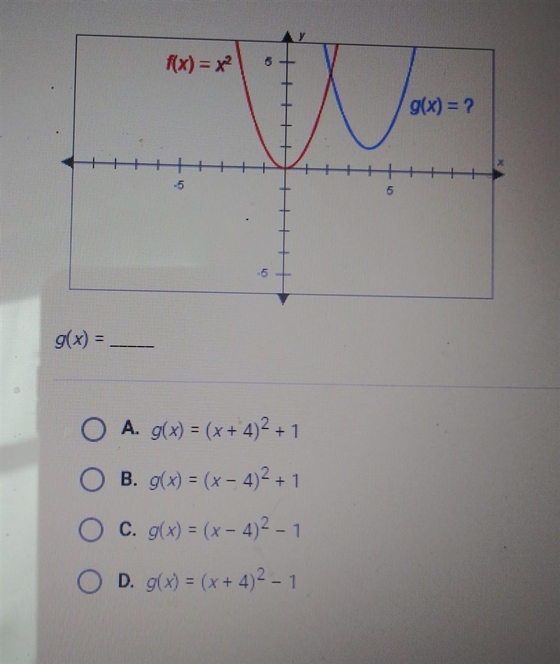 The graphs below have the same shape. What is the equation of the blue graph? ​-example-1