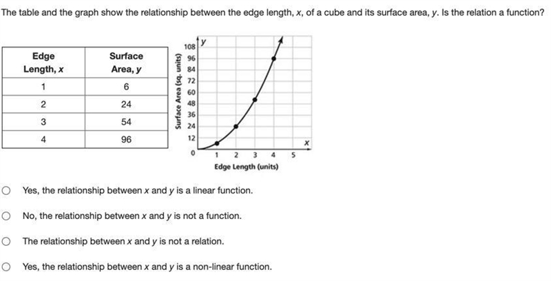 Help would be appreciated!-example-1