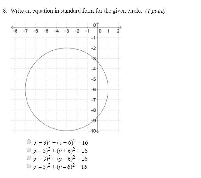 Write an equation in standard form for the given circle-example-1