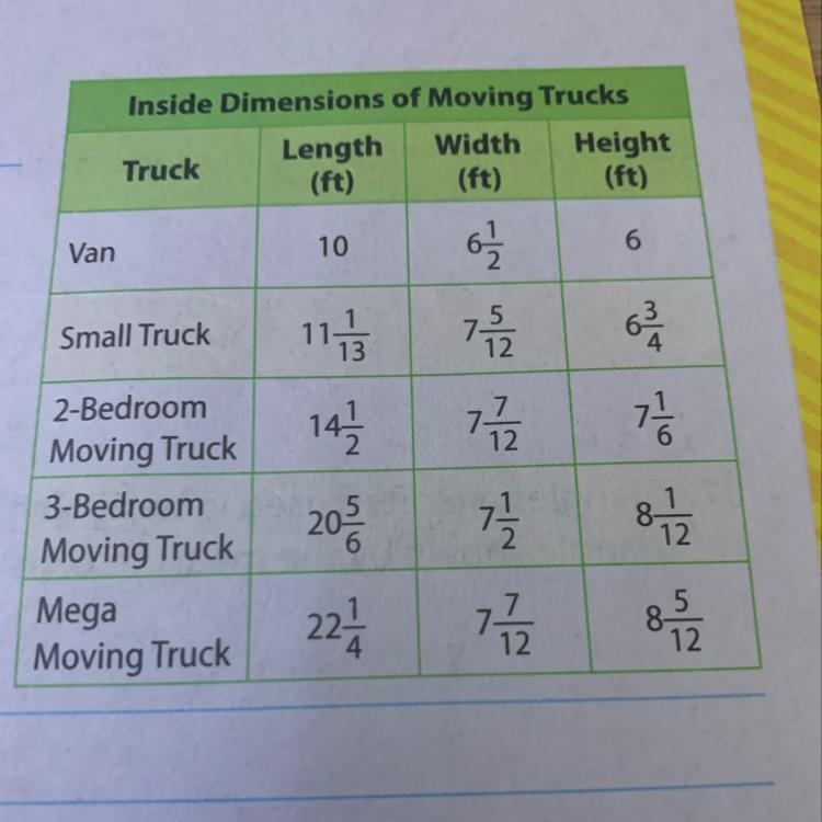 About how many cubic feet greater is the volume of the Mega Moving Truck than the-example-1