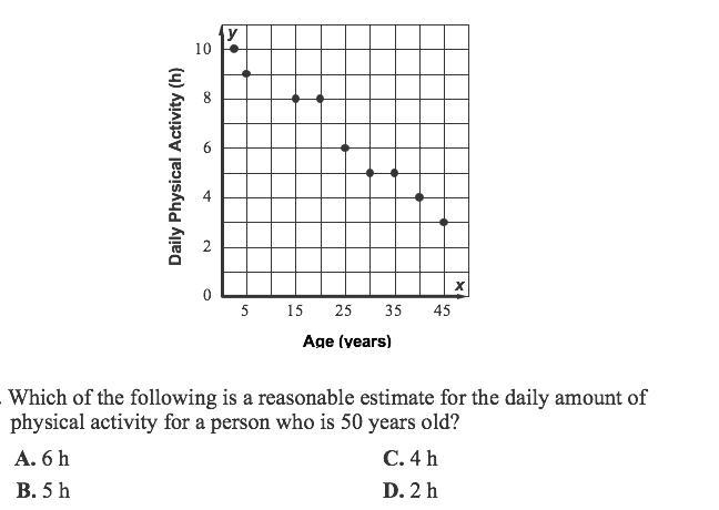 Can someone help me with this it's making no sense to me-example-1