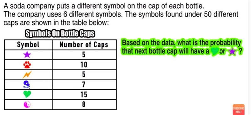 A: 20/5 B: 2/5 C: 20 D: 200/5-example-1