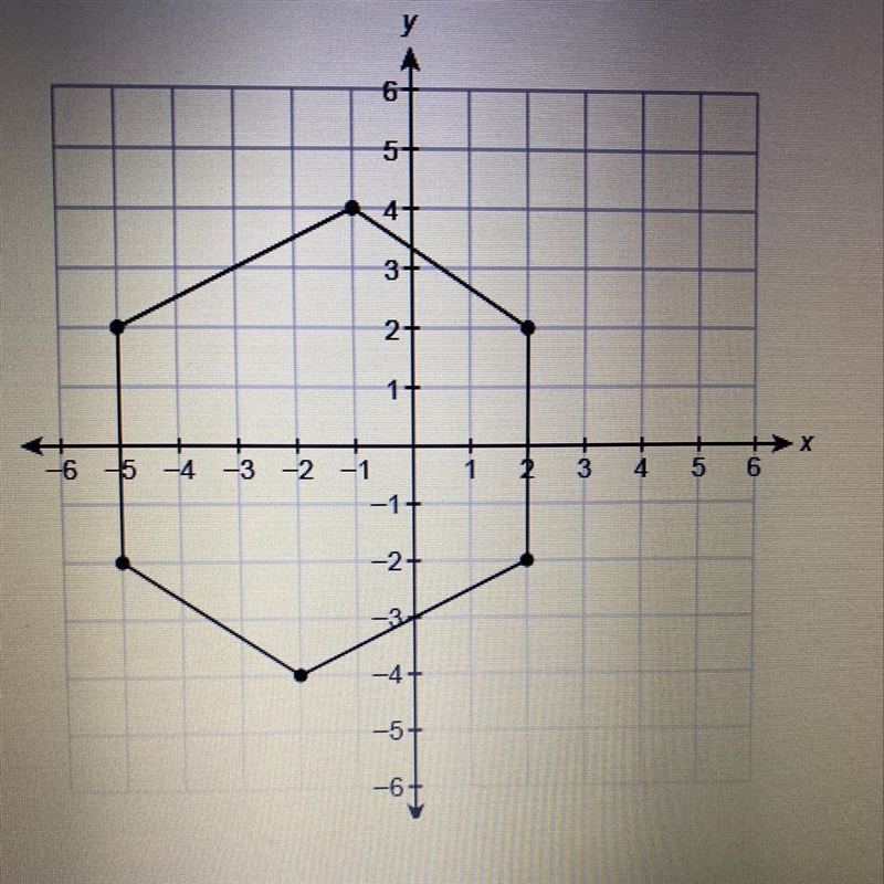 What is the area of this figure? Enter your answer in the box.-example-1