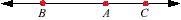 Please answer !! 25 points Select the graph that best represents the "FIGURE-example-2