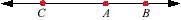 Please answer !! 25 points Select the graph that best represents the "FIGURE-example-3