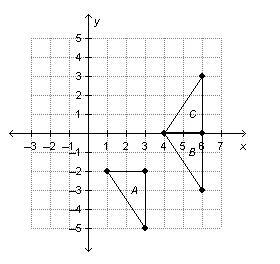 Figure A is translated 3 units right and 2 units up. The translated figure is labeled-example-1