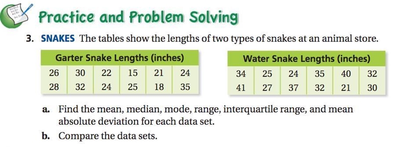 HELP ASAP DOING MEAN ABSOLUTE DEVIATION-example-1