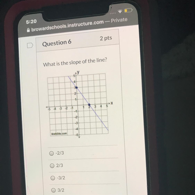 What is the slope of the line-example-1