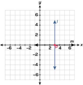 GIVEN BRAILIEST Which of the following transformations will make line m coincide with-example-1