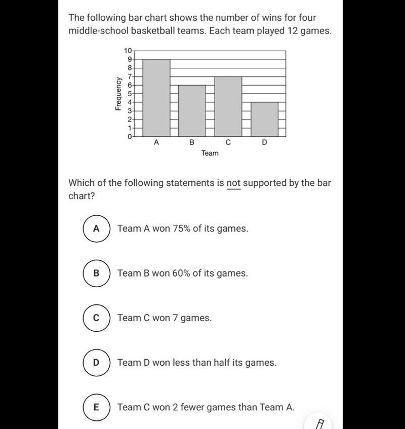 Bar chart help please-example-1