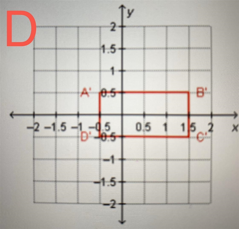 Which graph shows the result of dilating this figure by a factor of 4 about the origin-example-1