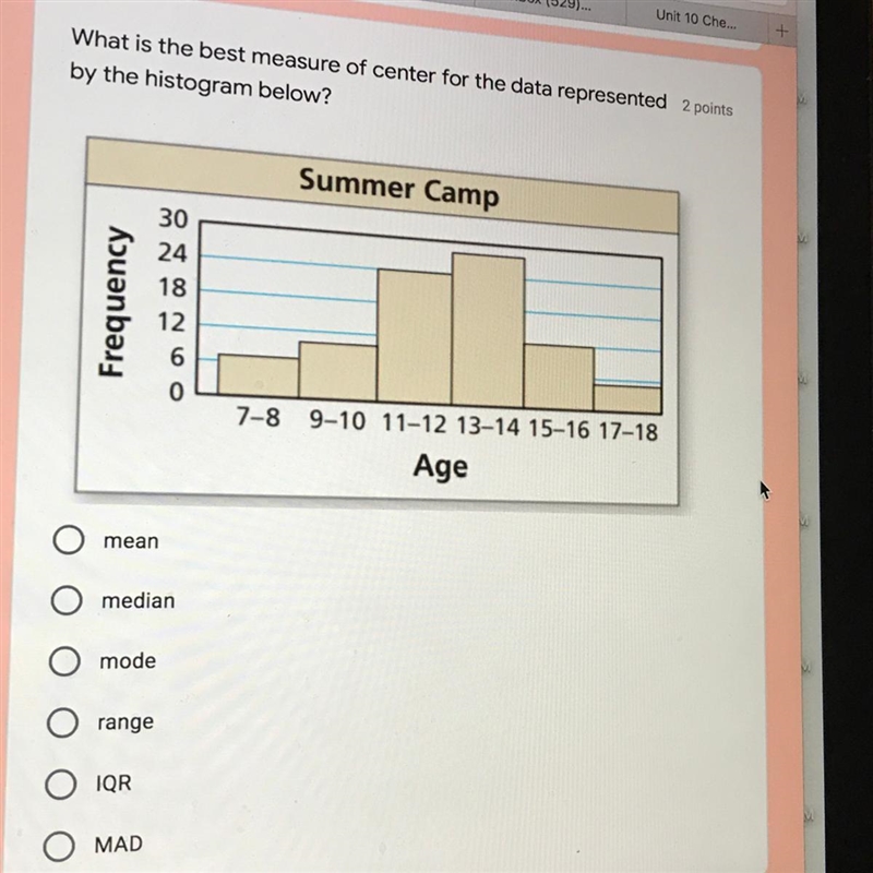 What is the best measure of center for the data represented 2 points by the histogram-example-1