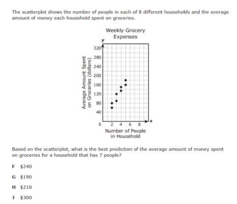 Math help? please and thank you!-example-1