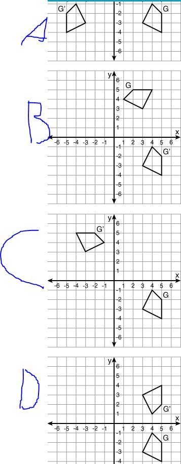 Which graph shows the image being rotated 90°?-example-1