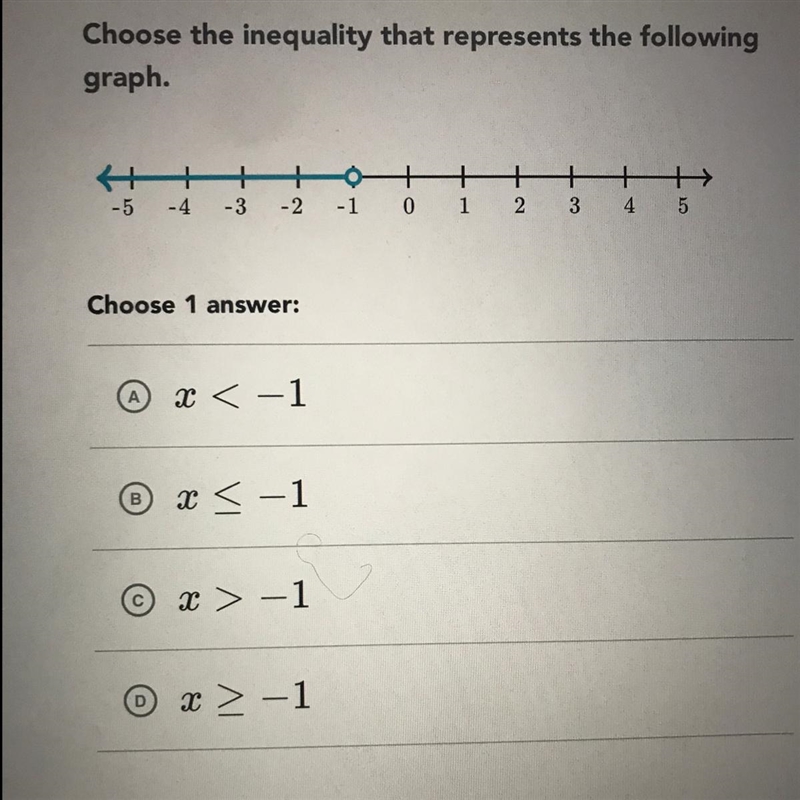 Choose the inequality that represents the following graph-example-1