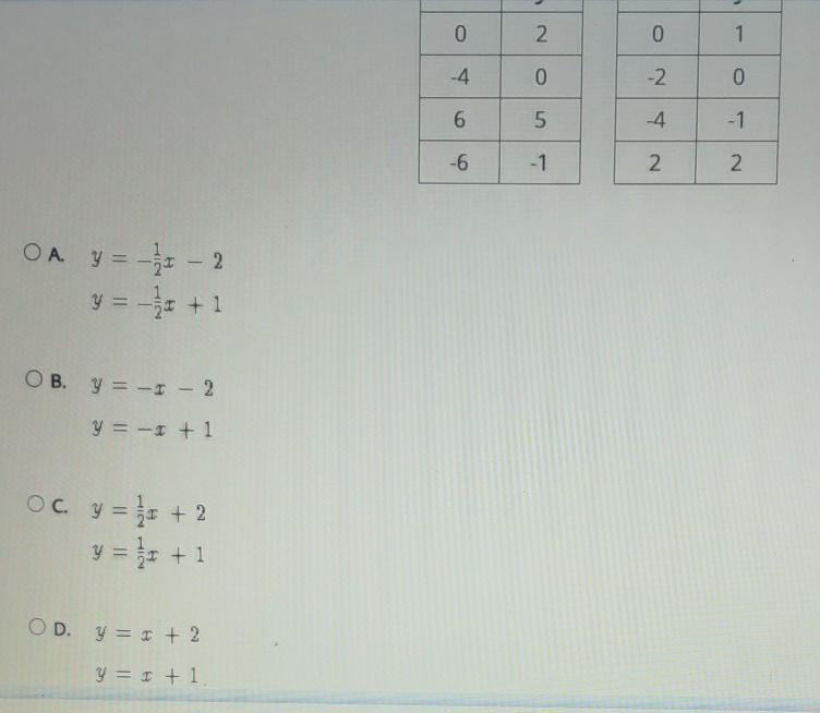 Please help, i gotta get my grade up Identify the system or linear equations from-example-1