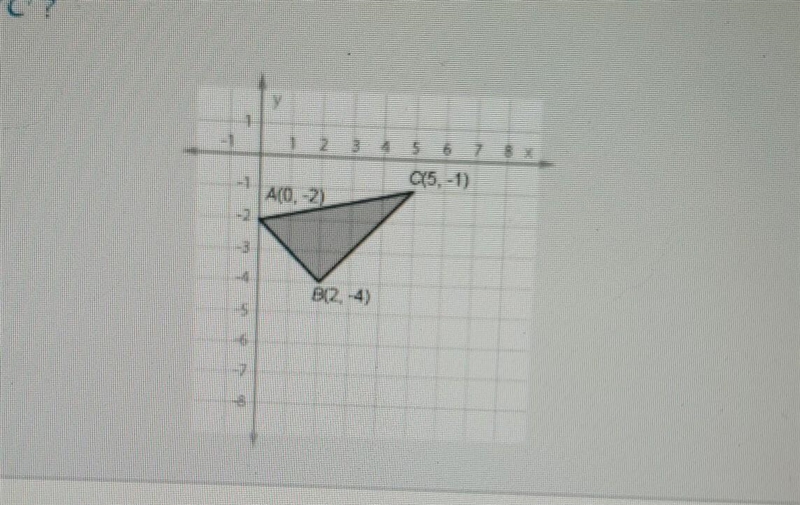 ABC is reflected over the y-axis. What are the vertices of A' B' C' ? A (0-2), B'(-2,-4). C-example-1