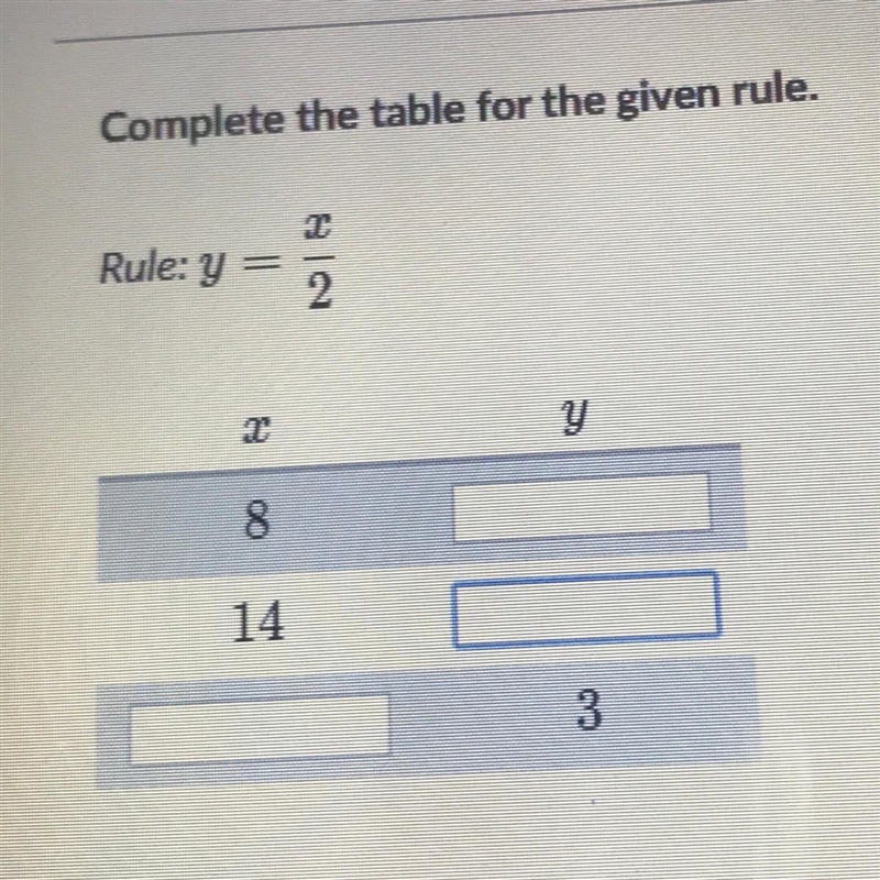 Complete the table for the given rule-example-1