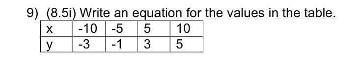 LAST QUESTION OF MY HOMEWORK AND IM CONFUSED, CAN SOMEONE PLEASE HELP! :)-example-1