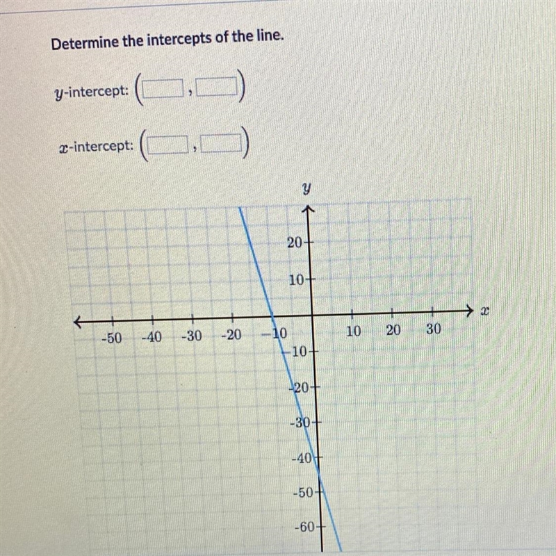 Determine the intercepts of the line.-example-1