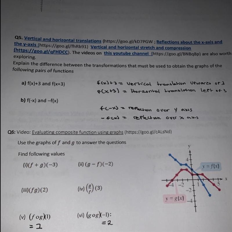 Use the graphs of f and g Find the following values-example-1