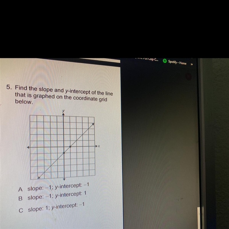 Find the slope and y-intercept of the line that is graphed on the coordinate grid-example-1